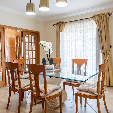 Oura Sunrise 3b By Ici Algarve